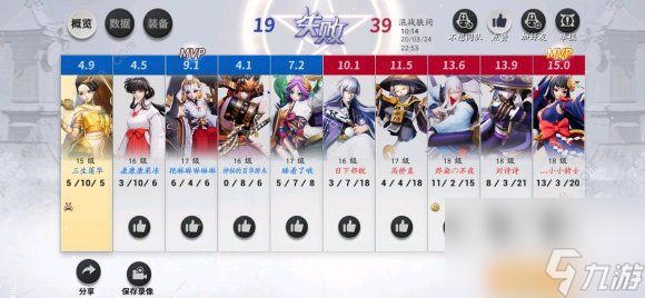 决战平安京2020愚人节活动大全4月1日愚人节活动奖励一览