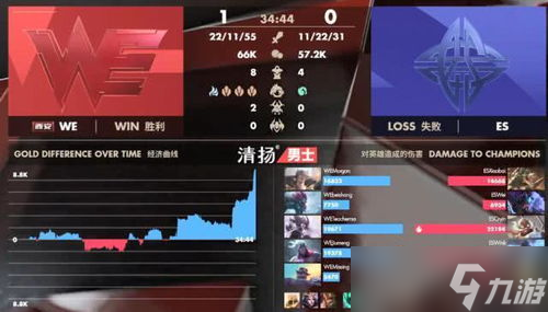 致命解药超难无伤速通技巧分享