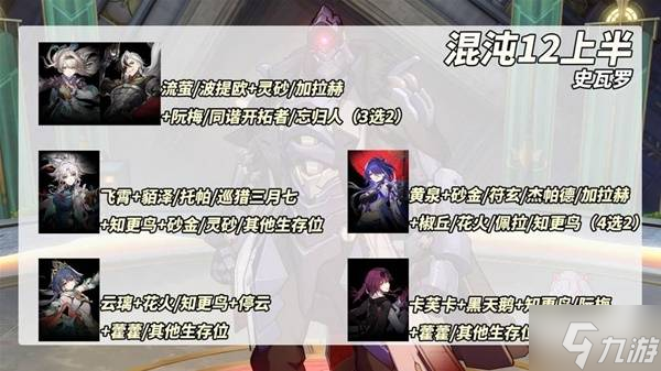 《崩坏星穹铁道》2.6混沌12层打法攻略 与梦共舞12层怎么打