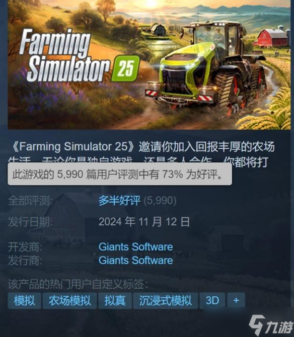 《<a id='link_pop' class='keyword-tag' href='https://www.9game.cn/mnnc25/'>模拟农场25</a>》评价上升 日活人数峰值超过10万