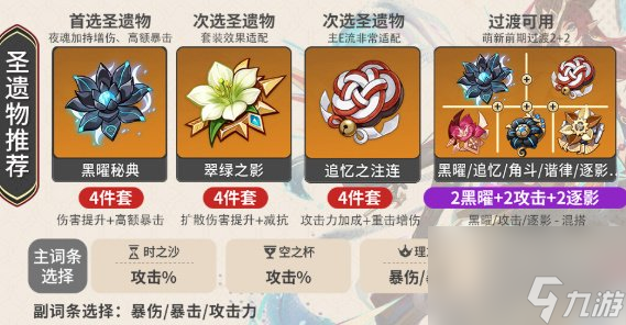 原神恰斯卡培养攻略