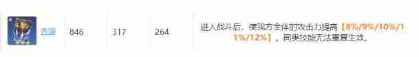 崩坏星穹铁道中后期辅助光锥怎么选