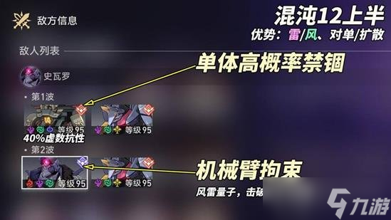 崩坏星穹铁道混沌回忆怎么打 混沌回忆与梦共舞攻略