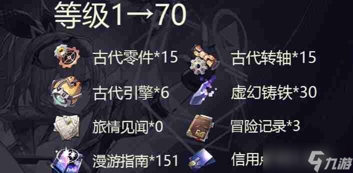 崩坏星穹铁道银狼等级突破需要材料一览