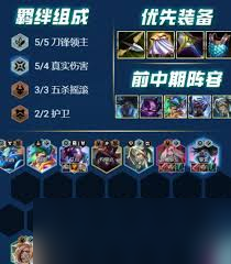 云顶之弈搏击家人玩法教学