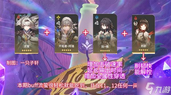 《崩坏星穹铁道》2.6混沌回忆与梦共舞满星通关攻略
