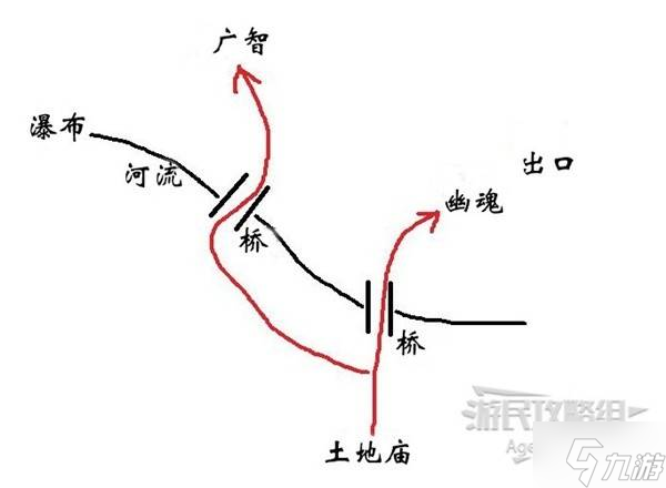 《黑神话悟空》赤髯龙位置介绍 黑神话悟空赤髯龙在哪