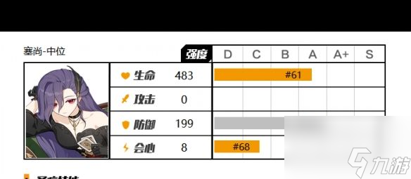 《崩坏3》7.2往世乐土增益因子介绍？崩坏3攻略详解