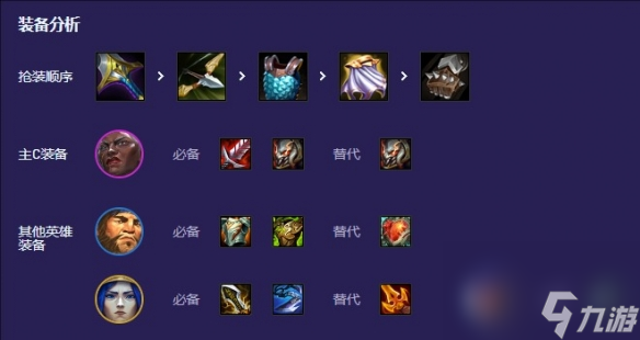 云顶之弈S13军事管制专属阵容怎么玩