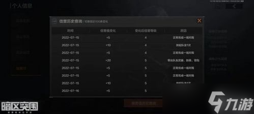 暗区突围淘汰玩家是什么箱子(暗区突围什么盒子子)