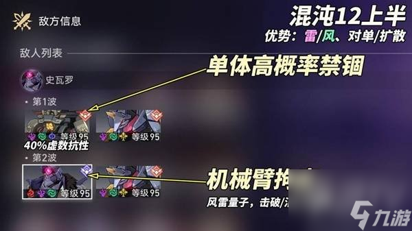 崩坏星穹铁道2.6混沌12层打法攻略 与梦共舞12层怎么打