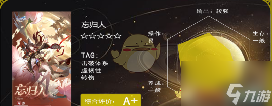 崩坏星穹铁道忘归人抽取建议