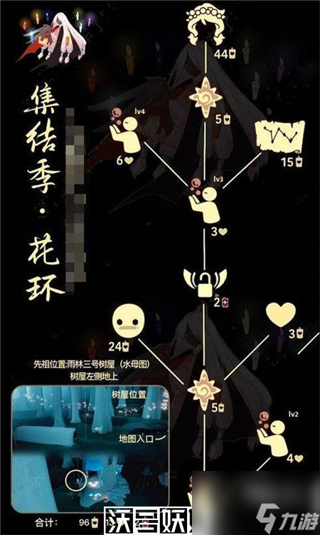 光遇8月10日复刻什么先祖-光遇8月10日复刻先祖一览