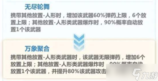 崩坏学园2万象之姬超限怎么样 崩坏学园2万象之姬超限解析