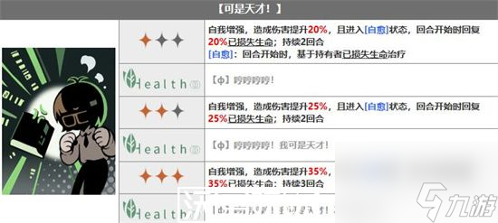 重返未来1999约翰提托怎么样-重返未来1999约翰提托怎么样详情介绍