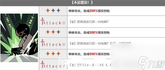 重返未来1999约翰提托怎么样-重返未来1999约翰提托怎么样详情介绍