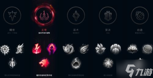 英雄联盟lol斯维因符文怎么搭配 多个维度为你提供斯维因的符文搭配建议