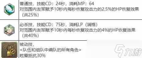 剑与骑士团贝内迪克特武魂怎么样 剑与骑士团贝内迪克特武魂介绍