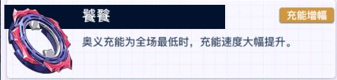 螺旋勇士饑食血獄配件怎么搭配-饑食血獄配件搭配攻略