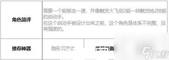 第七史诗艾蕾娜怎么样-第七史诗艾蕾娜怎么样详情介绍