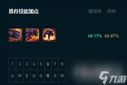 《英雄联盟》机牛组合怎么玩