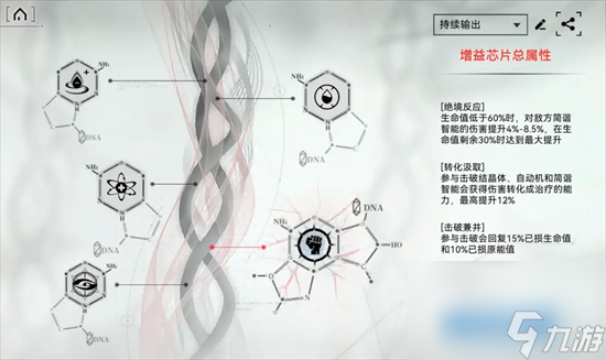 重构阿塔提斯空噪装备芯片搭配推荐