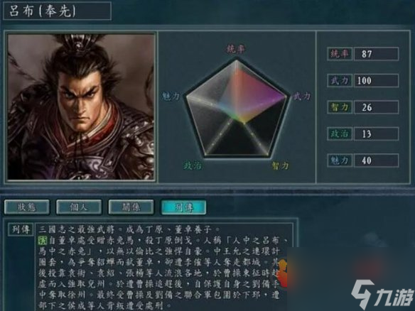 三国志11武力排名 三国志11最好用的武将排名