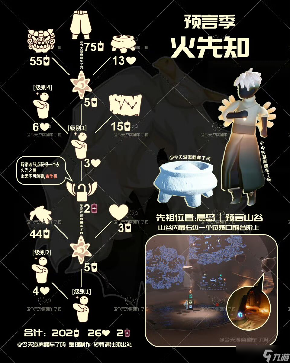 《光·遇》11.28每日任務攻略