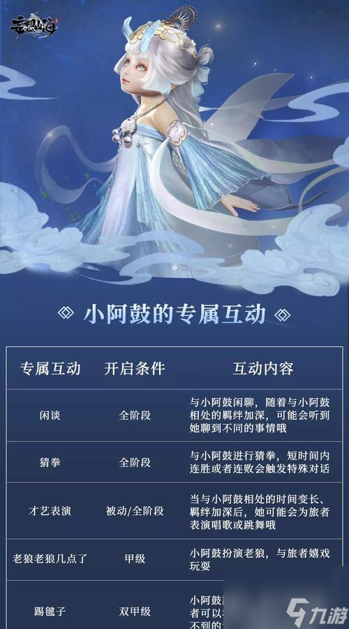 《妄想山海小阿鼓进阶攻略》（探索进阶之路）