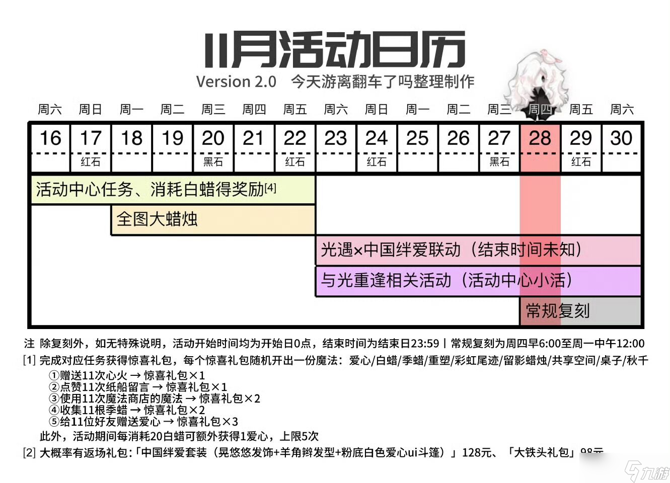 《光·遇》11.28每日任務攻略