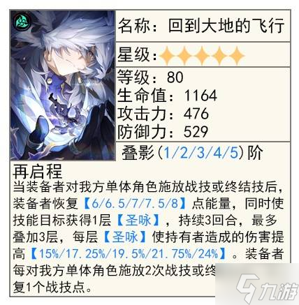《崩坏星穹铁道》星期日培养攻略 星期日技能与出装前瞻