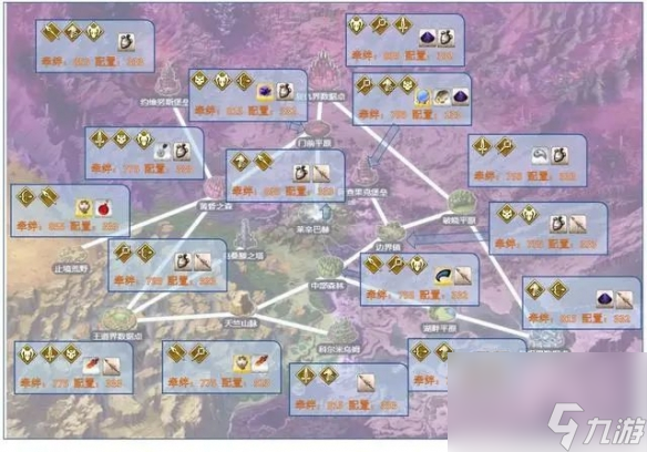 FGO2.65国服什么时候开2.65章主线开启时间