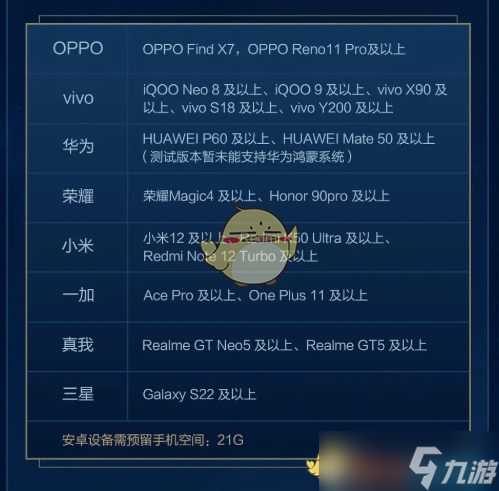 《最终幻想14水晶世界》拂晓测试配置要求截图