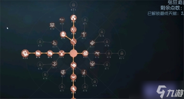 第五人格喧嚣天赋怎么点