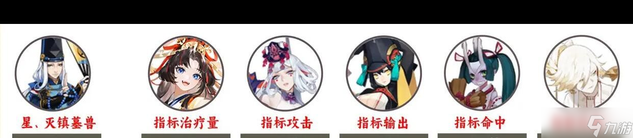 《陰陽師》2023超鬼王第六天陣容一覽？陰陽師攻略分享