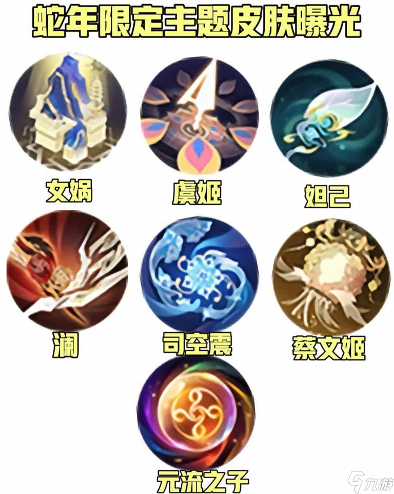 王者荣耀新周惊喜：蔡文姬蛇年限定与铠无双限定震撼登场！