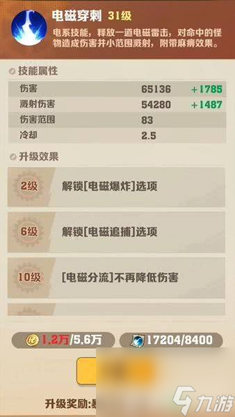 向僵尸开炮最实用的核心技能都包括哪些 核心技能汇总介绍