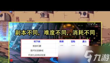 《dnf》打樁設(shè)置標(biāo)準(zhǔn)2023？dnf內(nèi)容分享