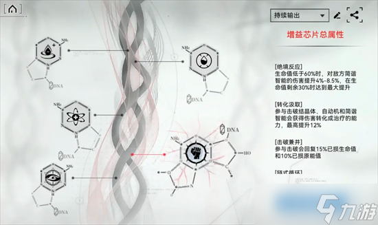 重构阿塔提斯空噪怎么玩-空噪装备芯片搭配推荐