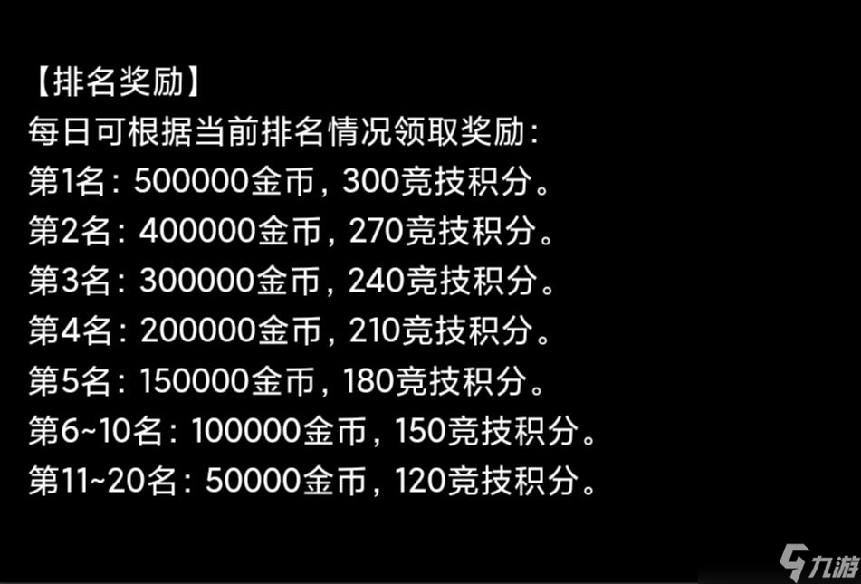 《蛙爷的进化之路》PVP竞技宝箱掉落or套装推荐