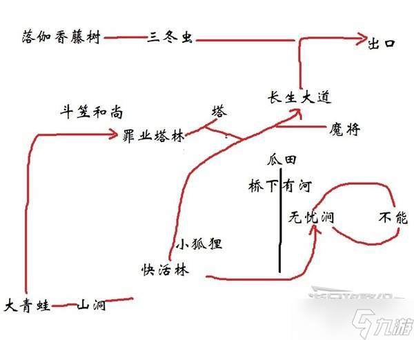 《黑神话悟空》翠笠武师具体位置介绍 翠笠武师在哪