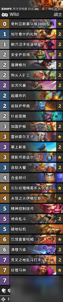 炉石传说Xhope卡组教程