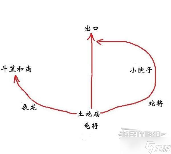 《黑神话悟空》翠笠武师具体位置介绍 翠笠武师在哪