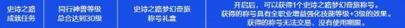 地下城与勇士起源嘉年华三级称号如何解锁