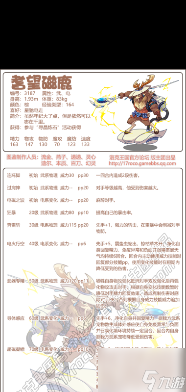 《洛克王国》耆望磁鹿技能表图鉴？洛克王国攻略分享