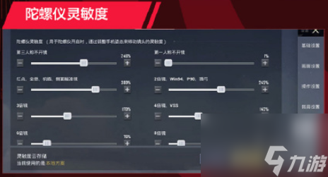 和平精英SMGBeautiful灵敏度和平精英SMGBeautiful灵敏度一览