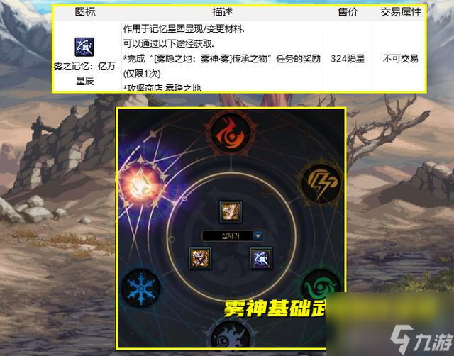 dnf军团本名望介绍，DNF雾神团本绿队6.1万起步