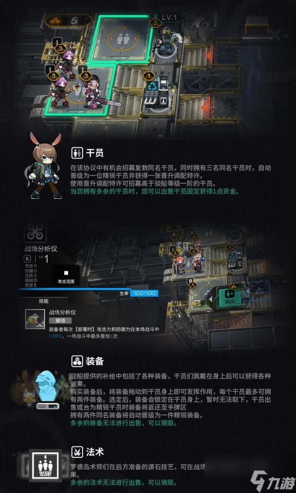 明日方舟衛(wèi)戍協(xié)議玩法介紹