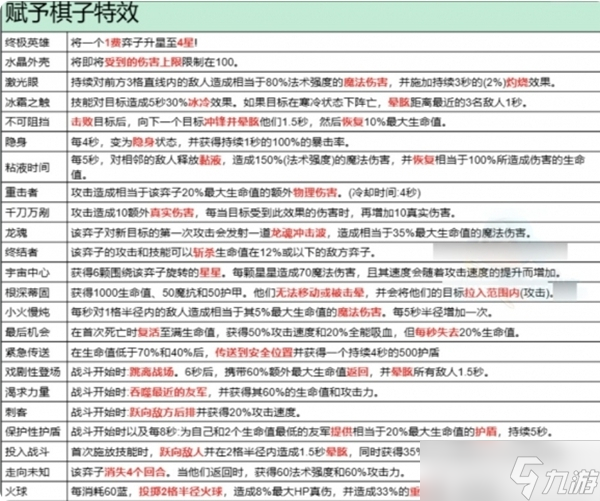 金铲铲之战异变效果一览