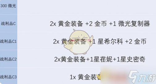 《金铲铲之战》s13炼金层数上限介绍